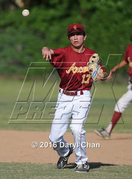 Thumbnail 3 in Arcadia vs. Burbank photogallery.