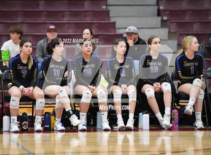 Thumbnail 1 in Phoenix Country Day vs. Horizon Honors (AIA 2A Semifinal) photogallery.