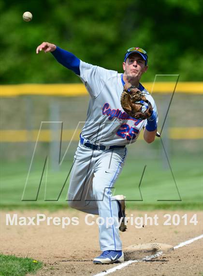 Thumbnail 3 in Coginchaug Regional @ Portland photogallery.