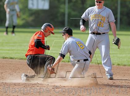 Thumbnail 3 in Jamestown @ Rocky Grove photogallery.