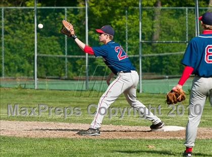 Thumbnail 3 in Portsmouth @ Bishop Hendricken photogallery.