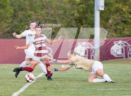 Thumbnail 3 in David Crockett @ Dobyns-Bennett photogallery.