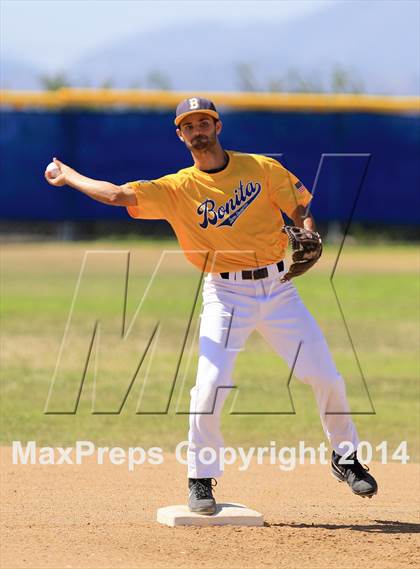 Thumbnail 3 in Santa Fe Christian @ Bonita Vista (CIF-SDS D2 Semifinal) photogallery.