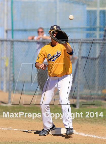 Thumbnail 3 in Santa Fe Christian @ Bonita Vista (CIF-SDS D2 Semifinal) photogallery.