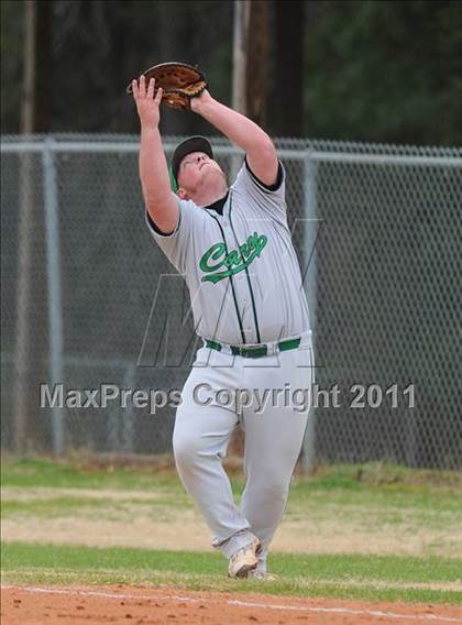 Thumbnail 3 in Cary vs. Athens Drive photogallery.