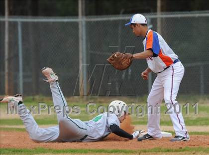 Thumbnail 1 in Cary vs. Athens Drive photogallery.