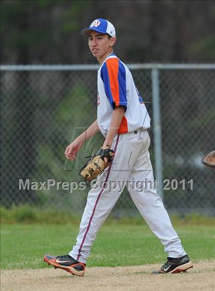 Thumbnail 3 in Cary vs. Athens Drive photogallery.