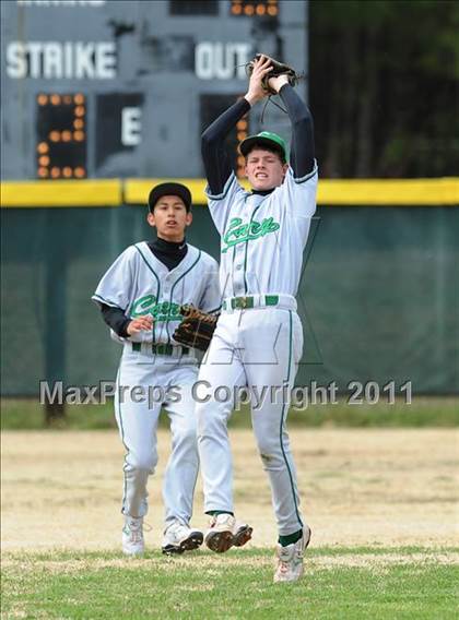 Thumbnail 2 in Cary vs. Athens Drive photogallery.