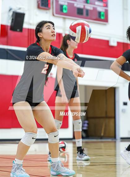 Thumbnail 2 in Harvard-Westlake vs. Cypress (Tae Kim Lakewood/Molten Classic) photogallery.