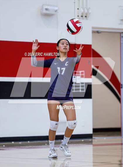 Thumbnail 3 in Harvard-Westlake vs. Cypress (Tae Kim Lakewood/Molten Classic) photogallery.