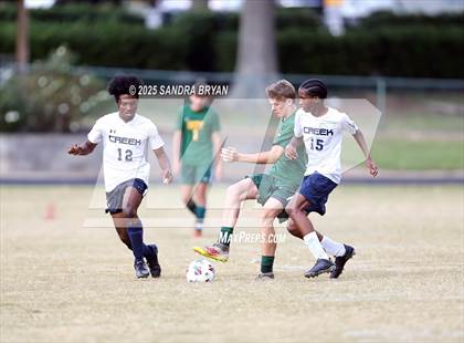 Thumbnail 3 in Mallard Creek @ Independence photogallery.