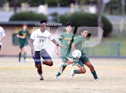Thumbnail 1 in Mallard Creek @ Independence photogallery.