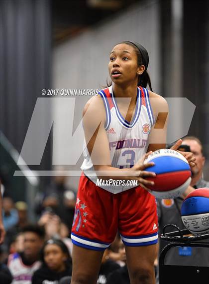 Thumbnail 1 in McDonald's All American Games (Girls 3-Point Shootout) photogallery.