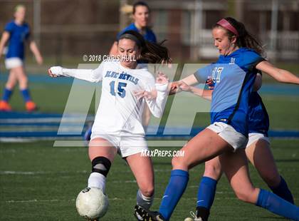 Thumbnail 2 in Lake Norman @ Mooresville photogallery.
