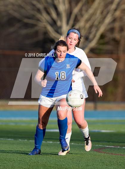 Thumbnail 1 in Lake Norman @ Mooresville photogallery.