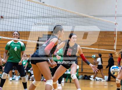Thumbnail 1 in Hawaii Prep @ Konawaena photogallery.