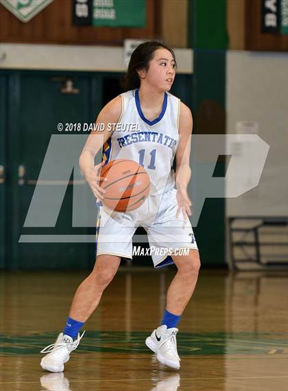 Thumbnail 2 in Davis vs. Presentation (St. Mary's Stockton MLK Showcase) photogallery.