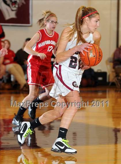 Thumbnail 1 in Harford Christian @ Lancaster Country Day photogallery.