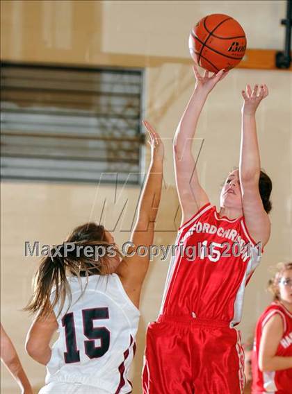 Thumbnail 2 in Harford Christian @ Lancaster Country Day photogallery.