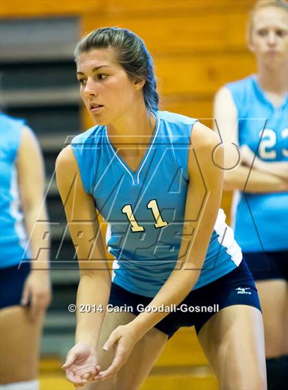 Thumbnail 2 in Havelock @ Swansboro photogallery.