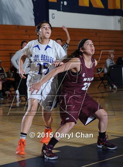 Thumbnail 1 in Baldwin Park vs Sotomayor (Gary Houston Invitational) photogallery.
