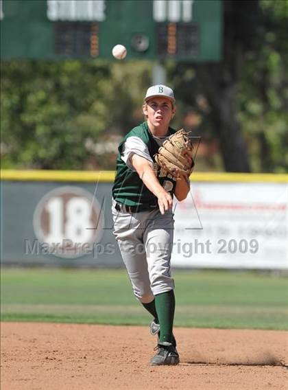 Thumbnail 3 in Brea Olinda @ Canyon photogallery.