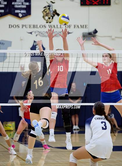 Thumbnail 3 in San Marcos @ Dos Pueblos photogallery.