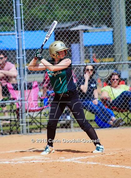 Thumbnail 2 in Ayden-Grifton vs. Havelock photogallery.