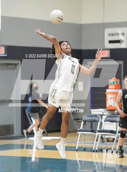 Thumbnail 2 in Campo Verde vs Higley (Higley Invitational) photogallery.