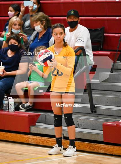 Thumbnail 1 in Hoover vs Holtville (Monte Vista Invitational) photogallery.