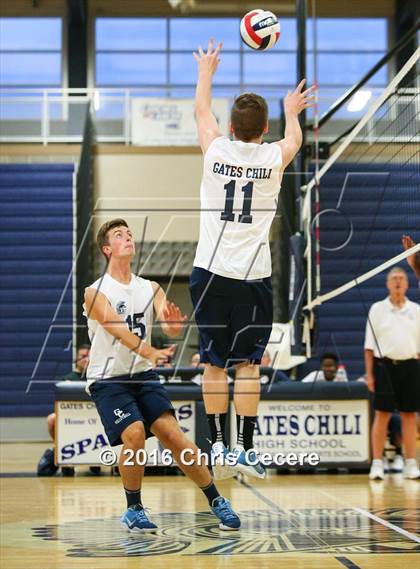 Thumbnail 1 in Gates Chili vs. Rush-Henrietta photogallery.