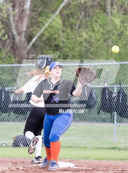 Thumbnail 1 in Hernando @ Southaven photogallery.