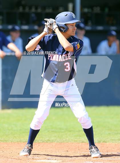 Thumbnail 1 in Pinnacle @ Kellis (Coach Bob Invitational) photogallery.