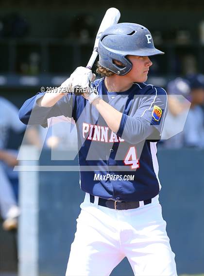 Thumbnail 3 in Pinnacle @ Kellis (Coach Bob Invitational) photogallery.