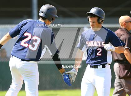Thumbnail 2 in Pinnacle @ Kellis (Coach Bob Invitational) photogallery.