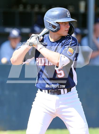 Thumbnail 1 in Pinnacle @ Kellis (Coach Bob Invitational) photogallery.