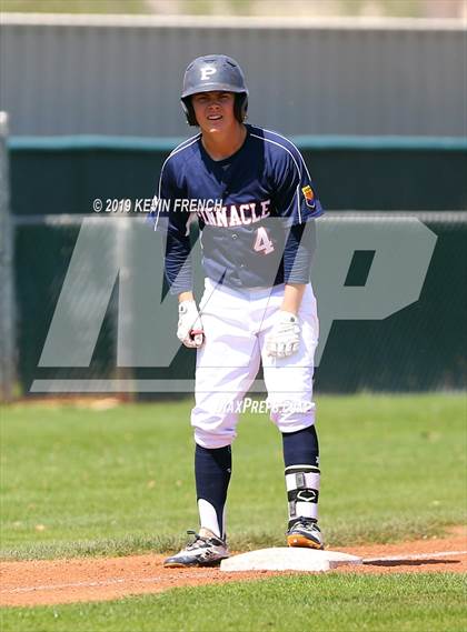 Thumbnail 3 in Pinnacle @ Kellis (Coach Bob Invitational) photogallery.
