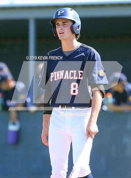 Thumbnail 2 in Pinnacle @ Kellis (Coach Bob Invitational) photogallery.