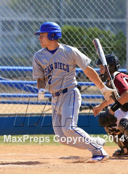 Thumbnail 3 in Calexico vs. San Diego (64th Annual San Diego Lions Tournament) photogallery.