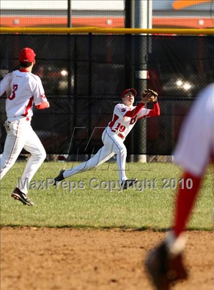 Thumbnail 1 in Beechwood @ Dixie Heights photogallery.