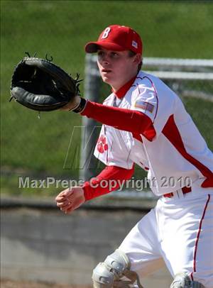 Thursday, Apr 1, 2010