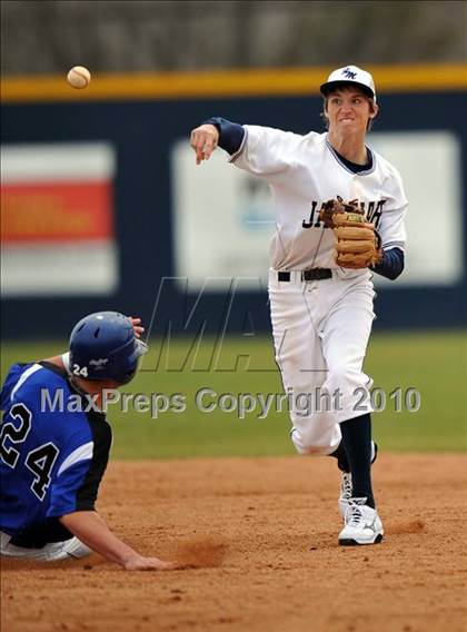 Thumbnail 3 in Houston Christian vs. Flower Mound (Flower Mound Tournament) photogallery.