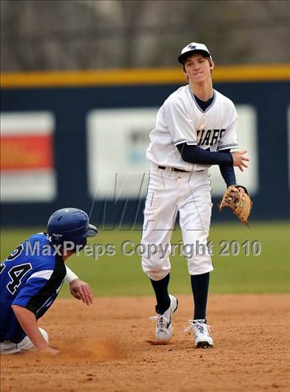 Thumbnail 1 in Houston Christian vs. Flower Mound (Flower Mound Tournament) photogallery.