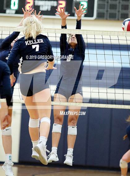 Thumbnail 2 in Keller vs Flower Mound  photogallery.