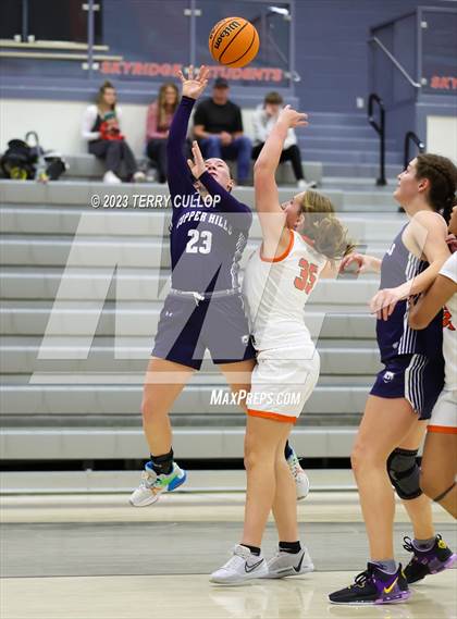 Thumbnail 2 in Copper Hills @ Skyridge photogallery.