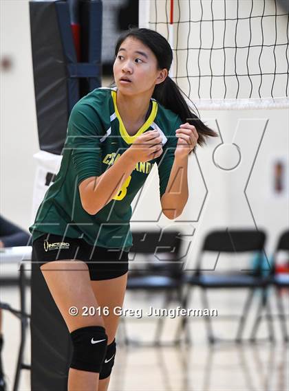 Thumbnail 1 in Casa Grande vs. California School for the Deaf (Nor-Cal Invitational) photogallery.
