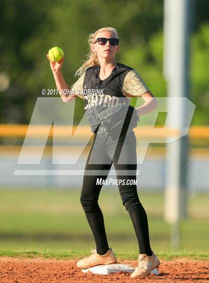 Thumbnail 2 in Croatan @ Northside - Jacksonville photogallery.