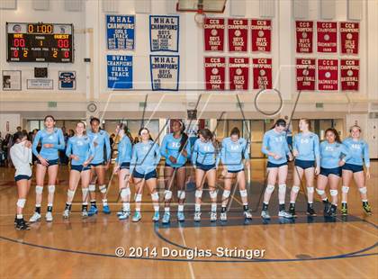 Thumbnail 2 in Sacred Heart Cathedral vs. Valley Christian (CIF-CCS Division 3 Championship) photogallery.