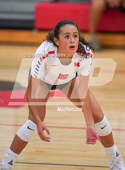Thumbnail 1 in Ennis vs Maypearl photogallery.