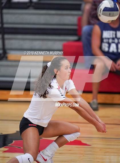 Thumbnail 2 in Ennis vs Maypearl photogallery.